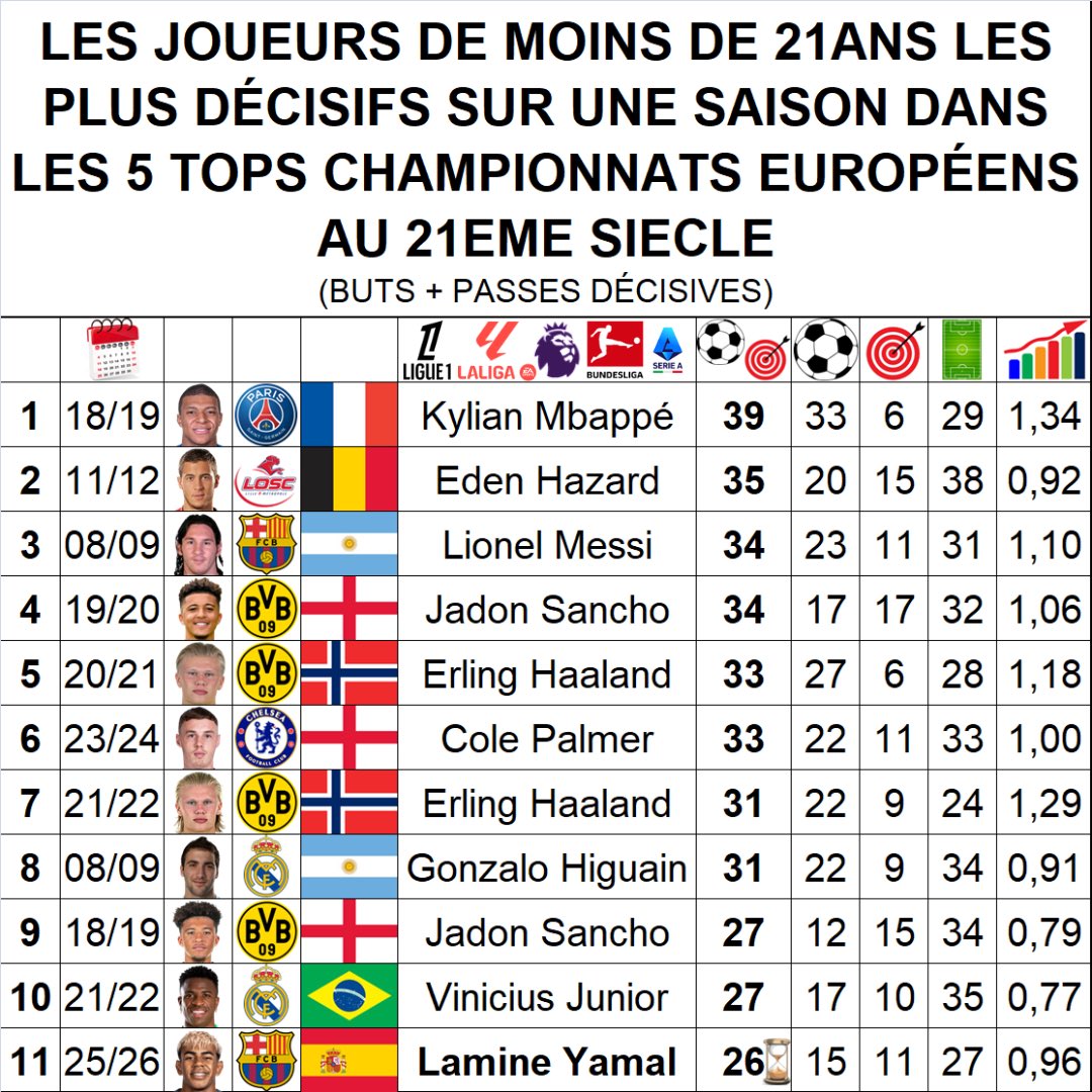 BarcaInfo tweet media