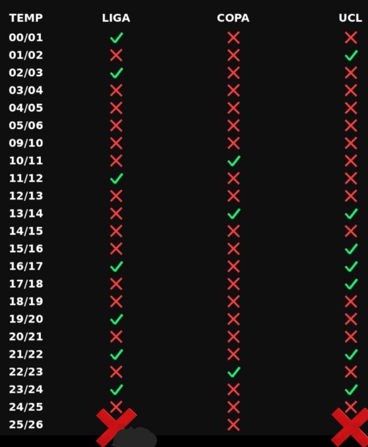movimientoambar tweet media