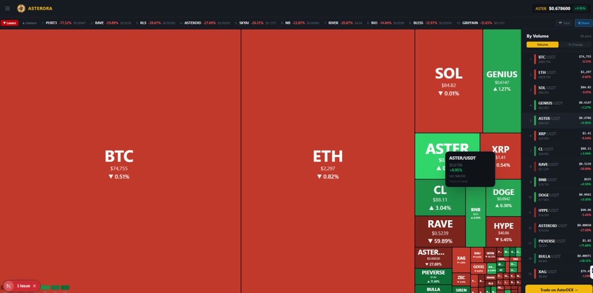 Asterora tweet media