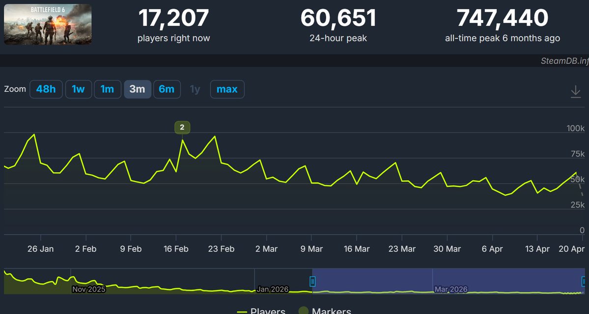 Taison TV tweet media