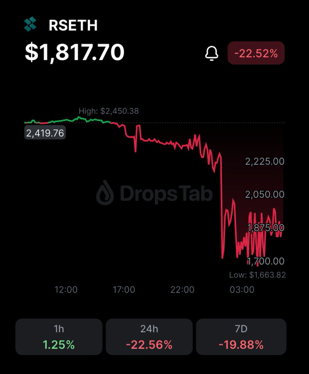 Drops Bot tweet media