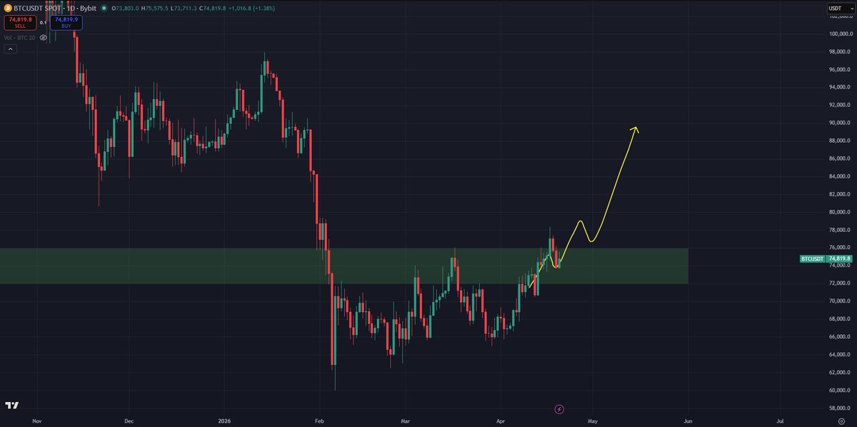 Tim Kamp tweet media