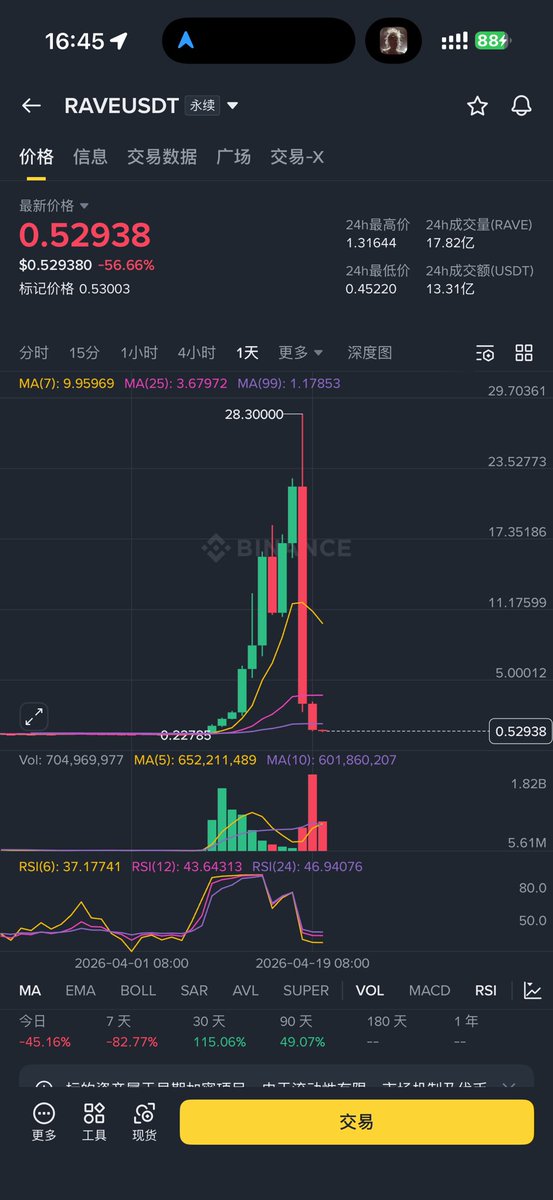 sanyi.eth tweet media