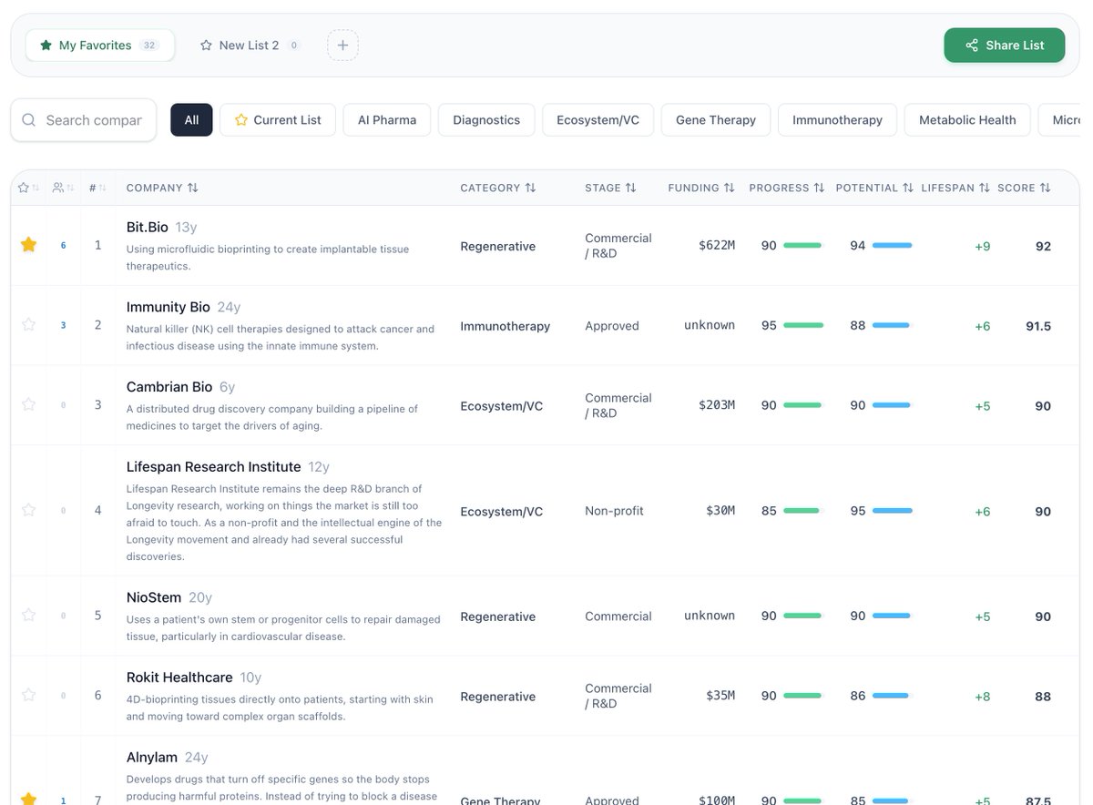 Bicentennial.VC tweet media