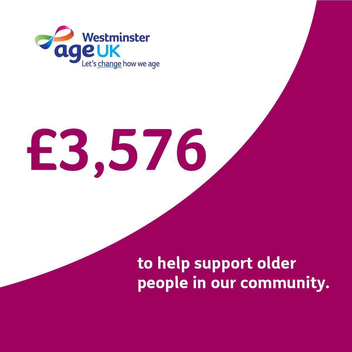 ageukwest's tweet image. A huge THANK YOU to our incredible runners who took on the London Landmarks Half Marathon in support of Age UK Westminster! 🏃‍♀️💙

Thanks to your dedication, determination, and generosity, you raised an amazing £3,576.76 to help support older people in our community.

#ThankYou