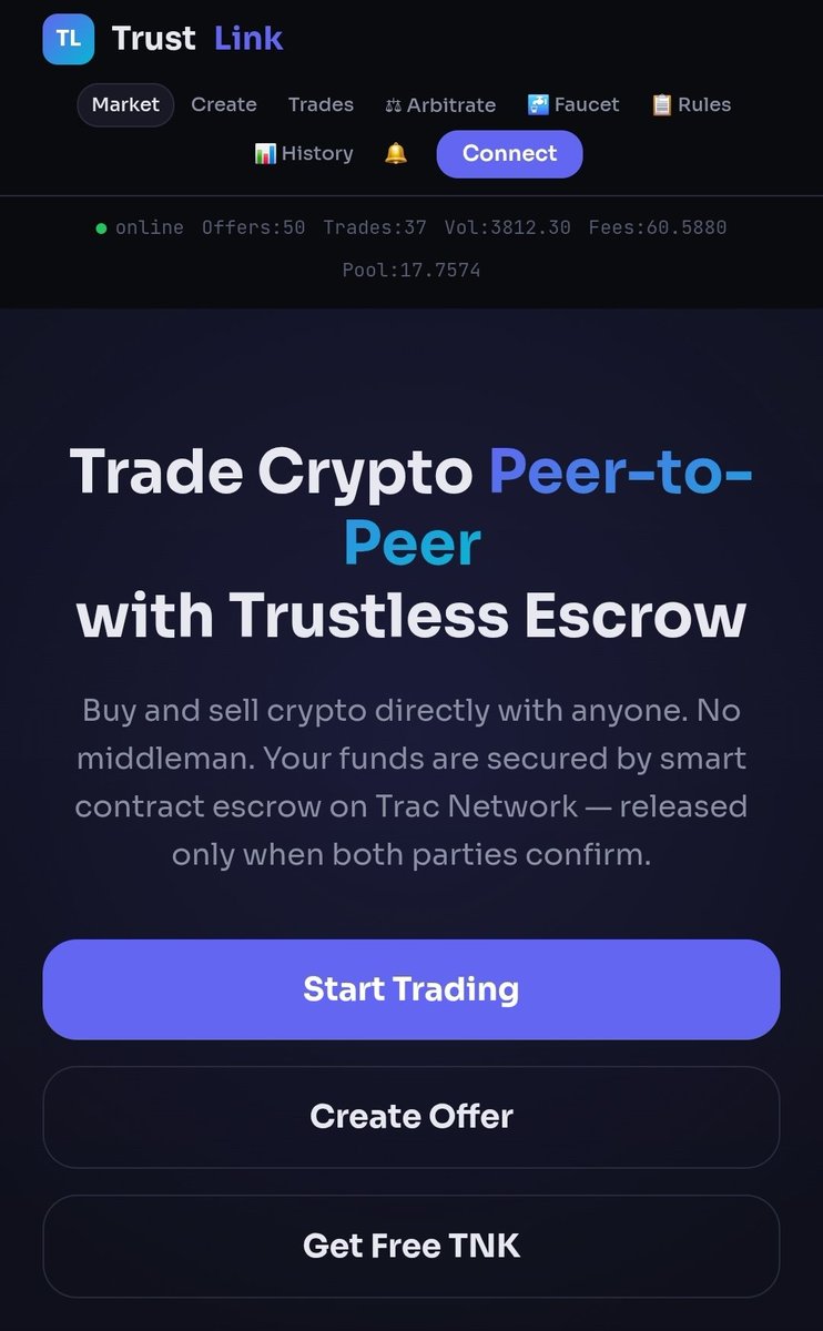TrustLink tweet media
