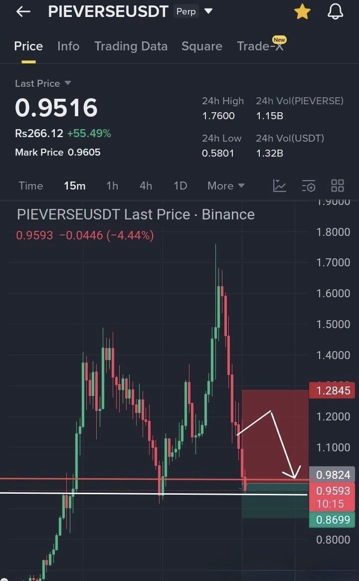Crypto with Haris ₿ tweet media