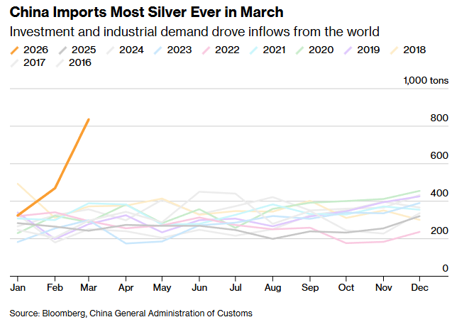 Get Me Trading tweet media