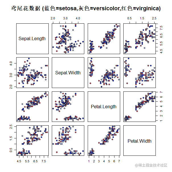 本杰眀乌萨奇： tweet media