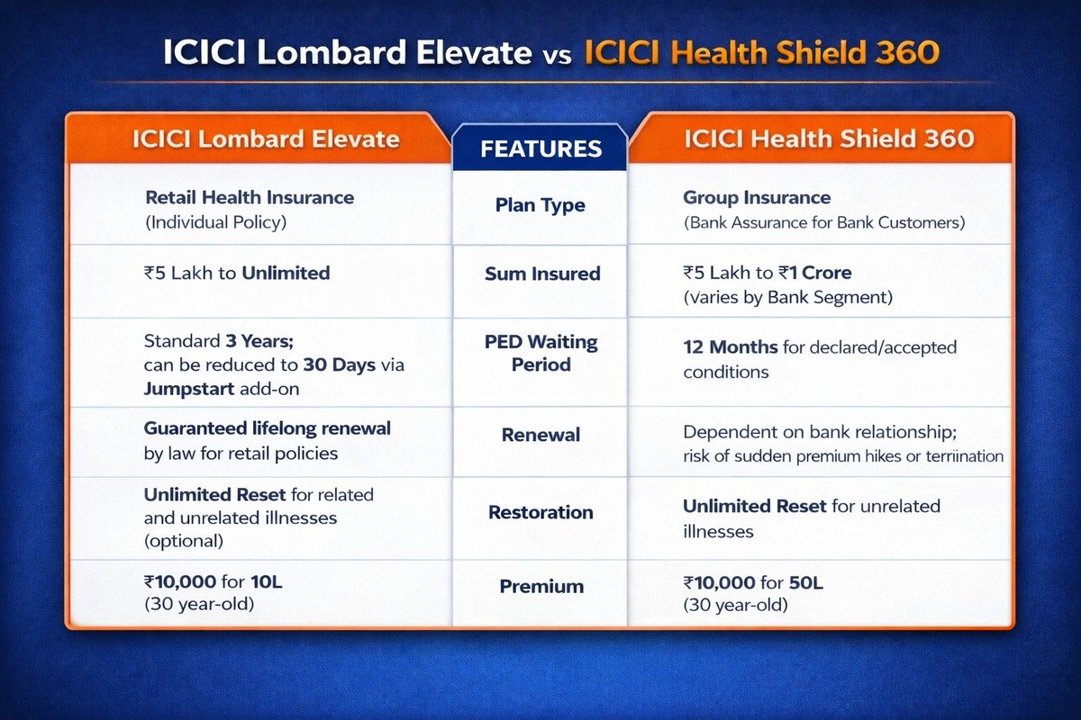 Nikhil Jha tweet media