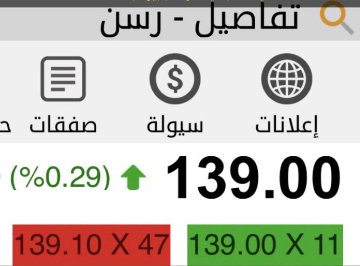 أسهم‏ 🔥💚🏁Lexus tweet media