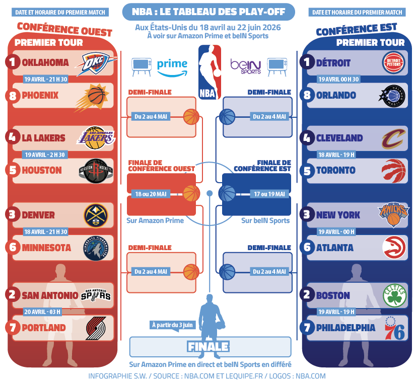 Sophie Wauquier tweet media
