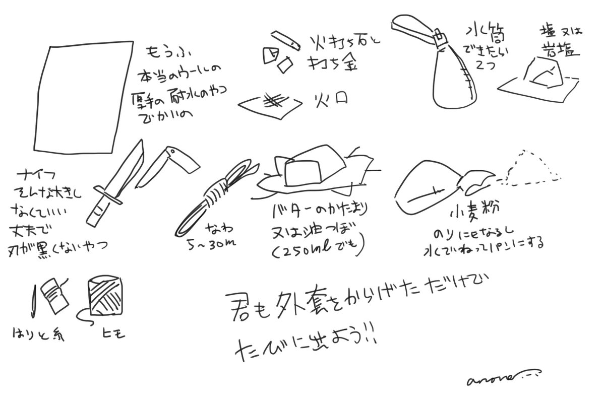 「旅」における最低限必要セットです、よろしくおねがいします。 
