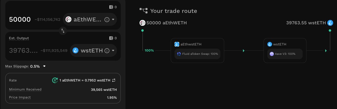 Kyber Network tweet media