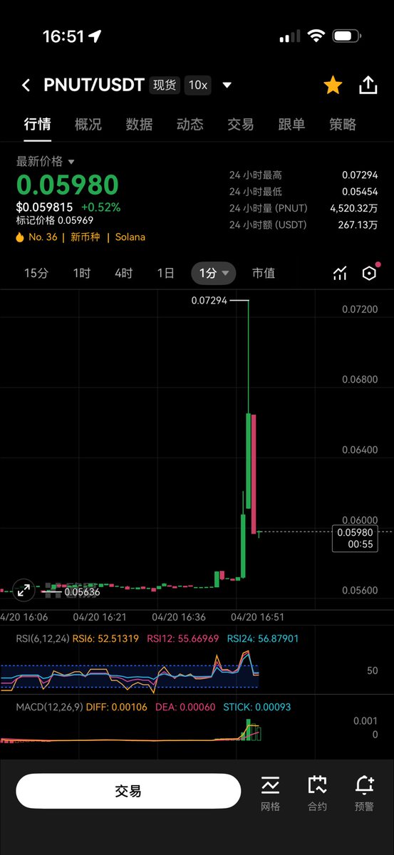 狗东西