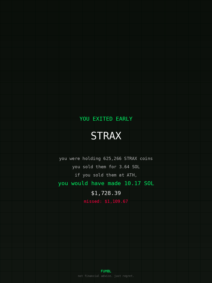 alexmtl1357's tweet image. Peeped fumbledbags.lol only to see I didn't cash out on $STRAX 
coulda been up 

Gdb3QSuacZYwphmsx7pBkA4ofBHGRdp1rJTG4Rex9y3X 
#trust
#collections