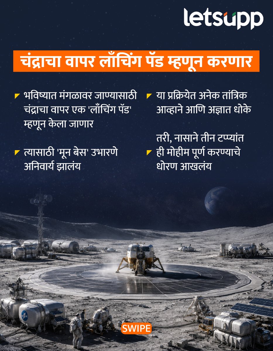 LetsUppMarathi's tweet image. आता चंद्रावर थेट मुक्कामच ठोकायचा नासाने तयार केला मायक्रो प्लॅन...
-
#NASA #NASAArtemis #MoonMission #NasaSpaceAppsChallenge #moonmission2026 #NASAMoonMission #LetsUppNews #LetsUppMarathi
