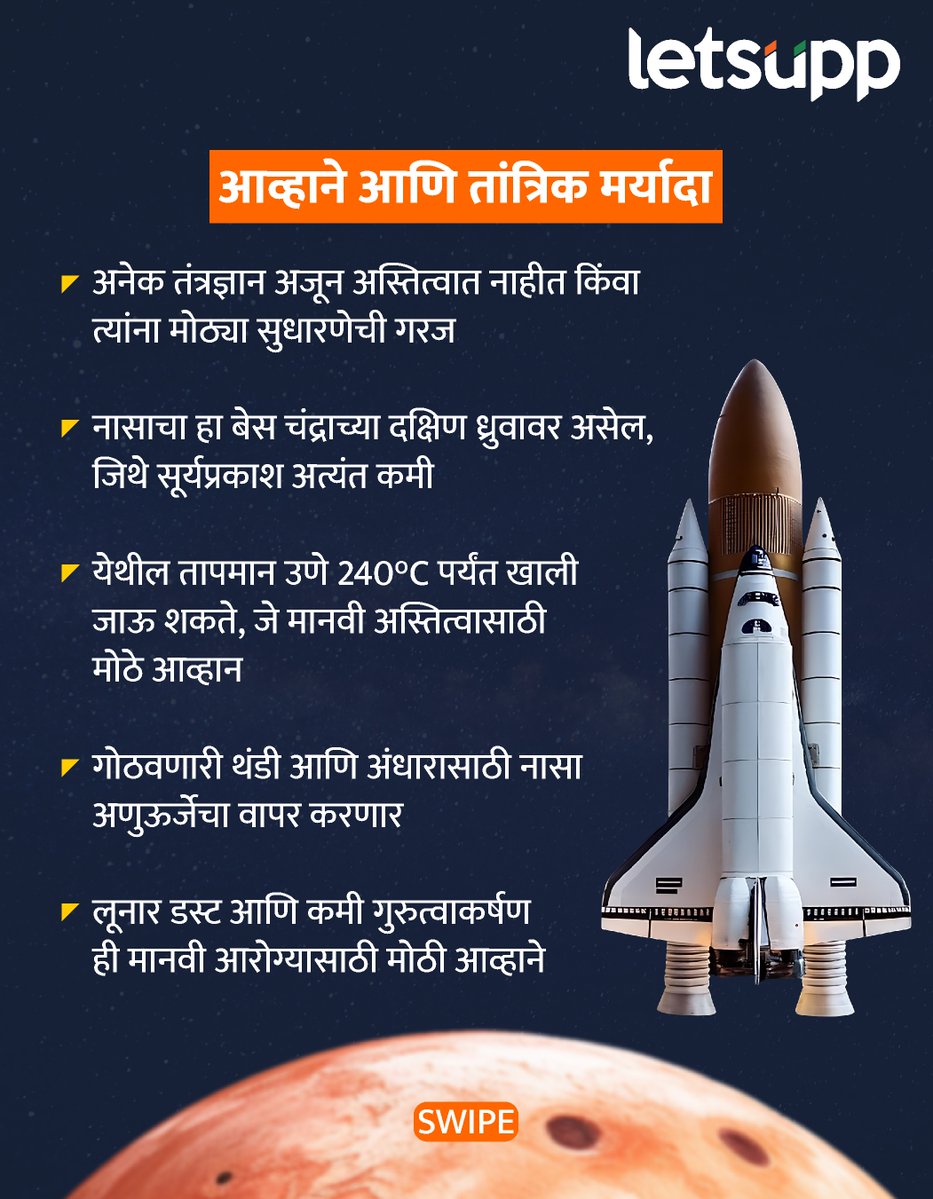 LetsUppMarathi's tweet image. आता चंद्रावर थेट मुक्कामच ठोकायचा नासाने तयार केला मायक्रो प्लॅन...
-
#NASA #NASAArtemis #MoonMission #NasaSpaceAppsChallenge #moonmission2026 #NASAMoonMission #LetsUppNews #LetsUppMarathi