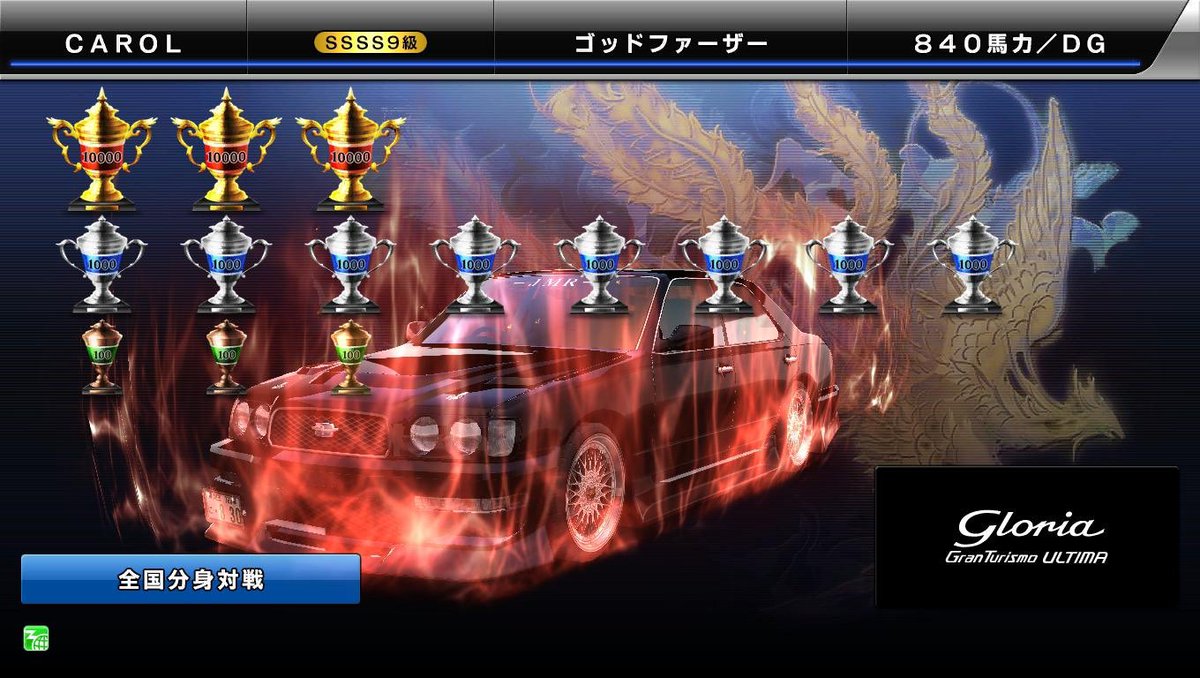 関東のGLORIA使い ＣＡＲＯＬ tweet media