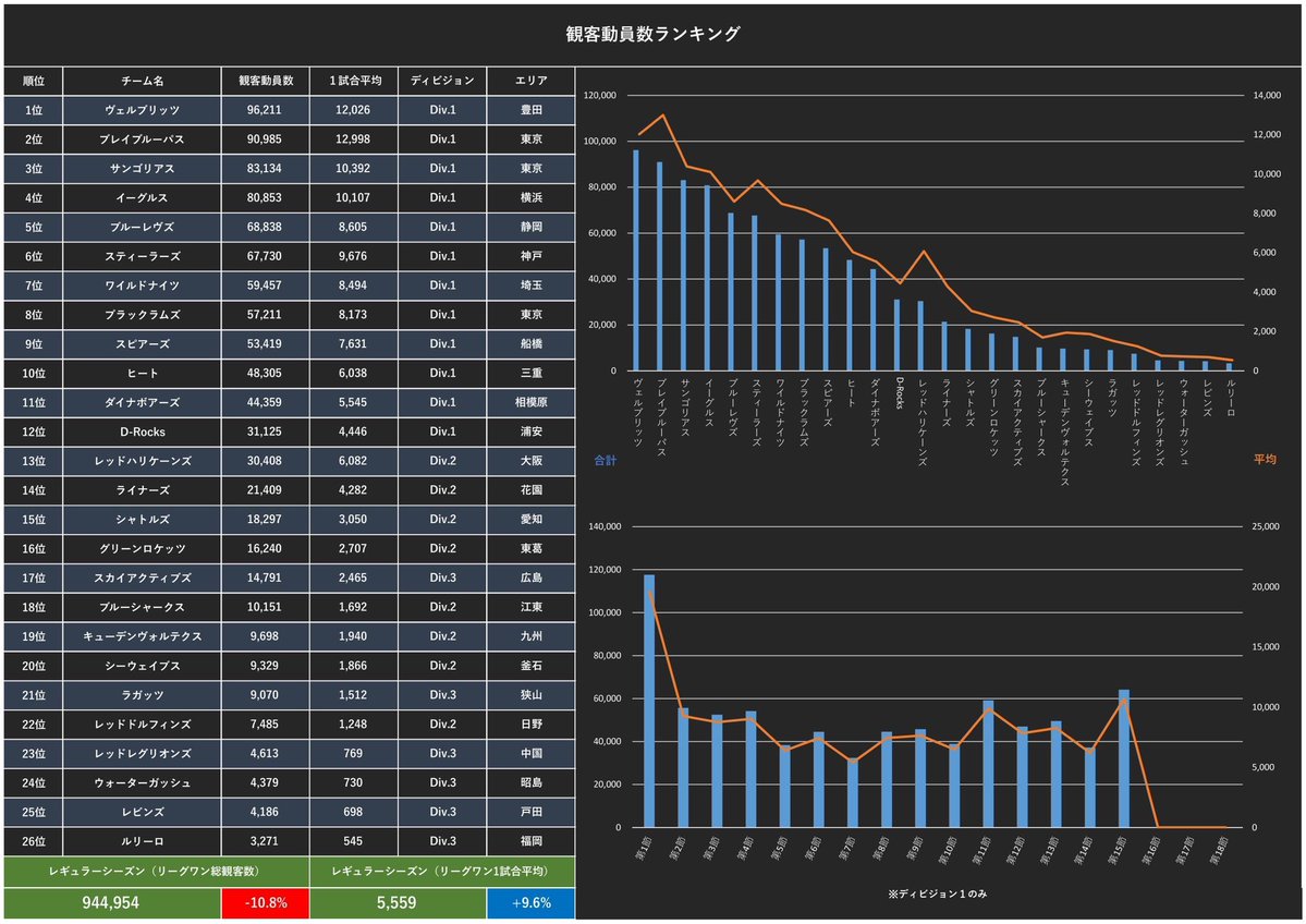 ラガマルくん tweet media