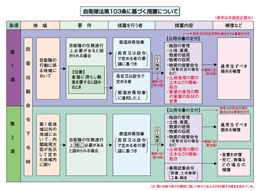 愛知県医労連 tweet media