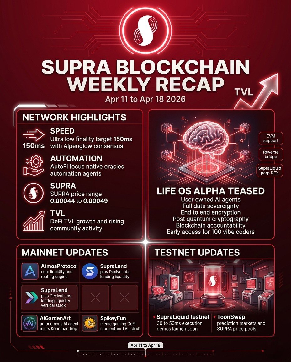 Faiza _Xchain tweet media