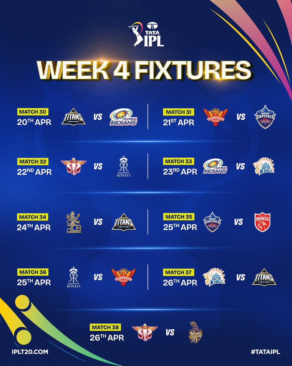 IndianPremierLeague tweet media