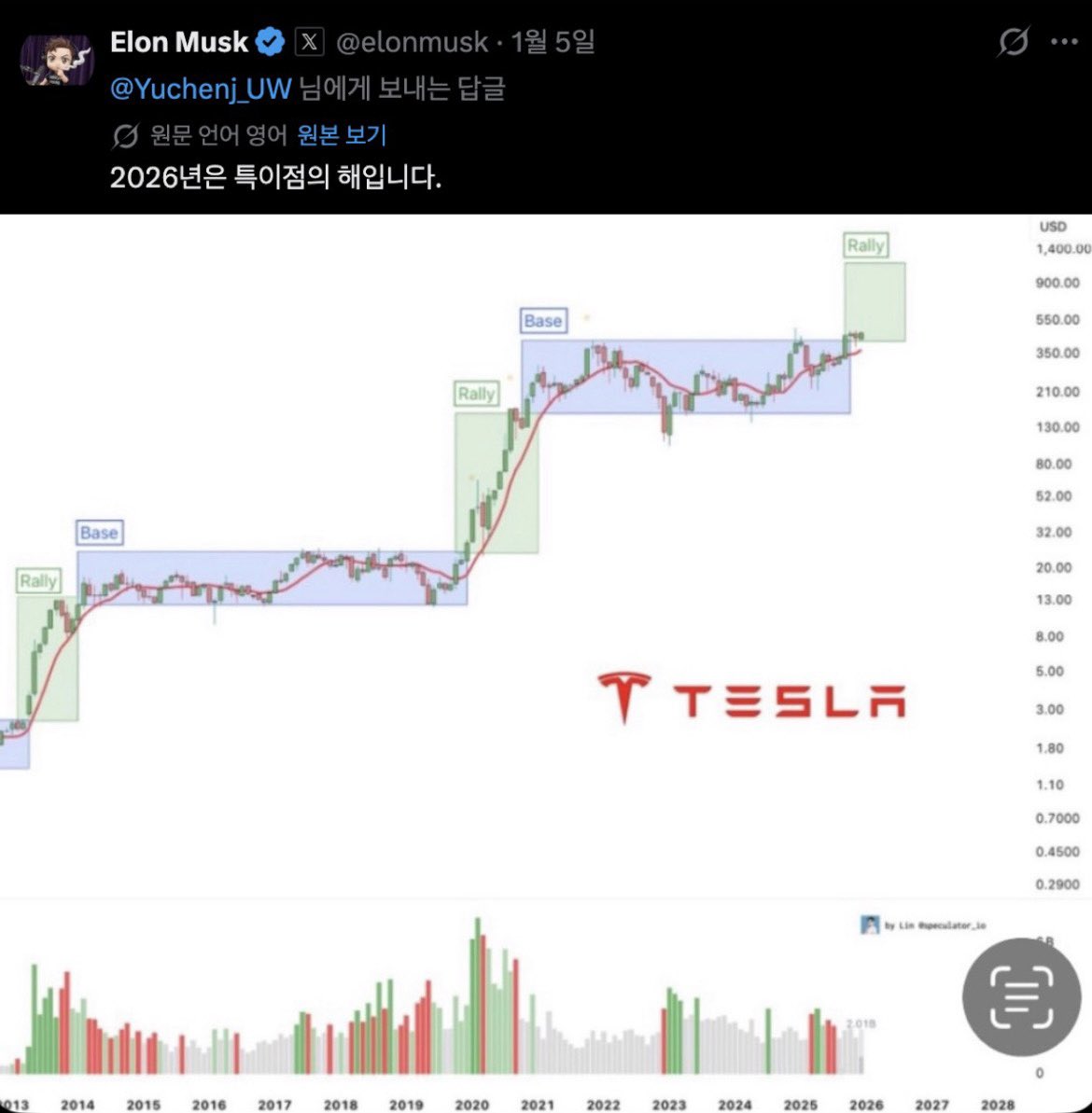 조림왕 tweet media