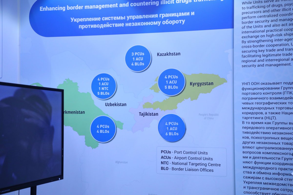 UNODC in Central Asia tweet media