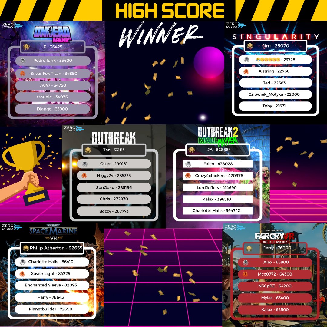 meetspacevr's tweet image. 🏆 March High Score Legends are in! 🎮🔥
Did you make the leaderboard? 👀
April is LIVE , new month, new battles, new chance to rise.

🎯 Step in. Suit up. Make your mark.

#VRGaming #Leaderboard #GameOn