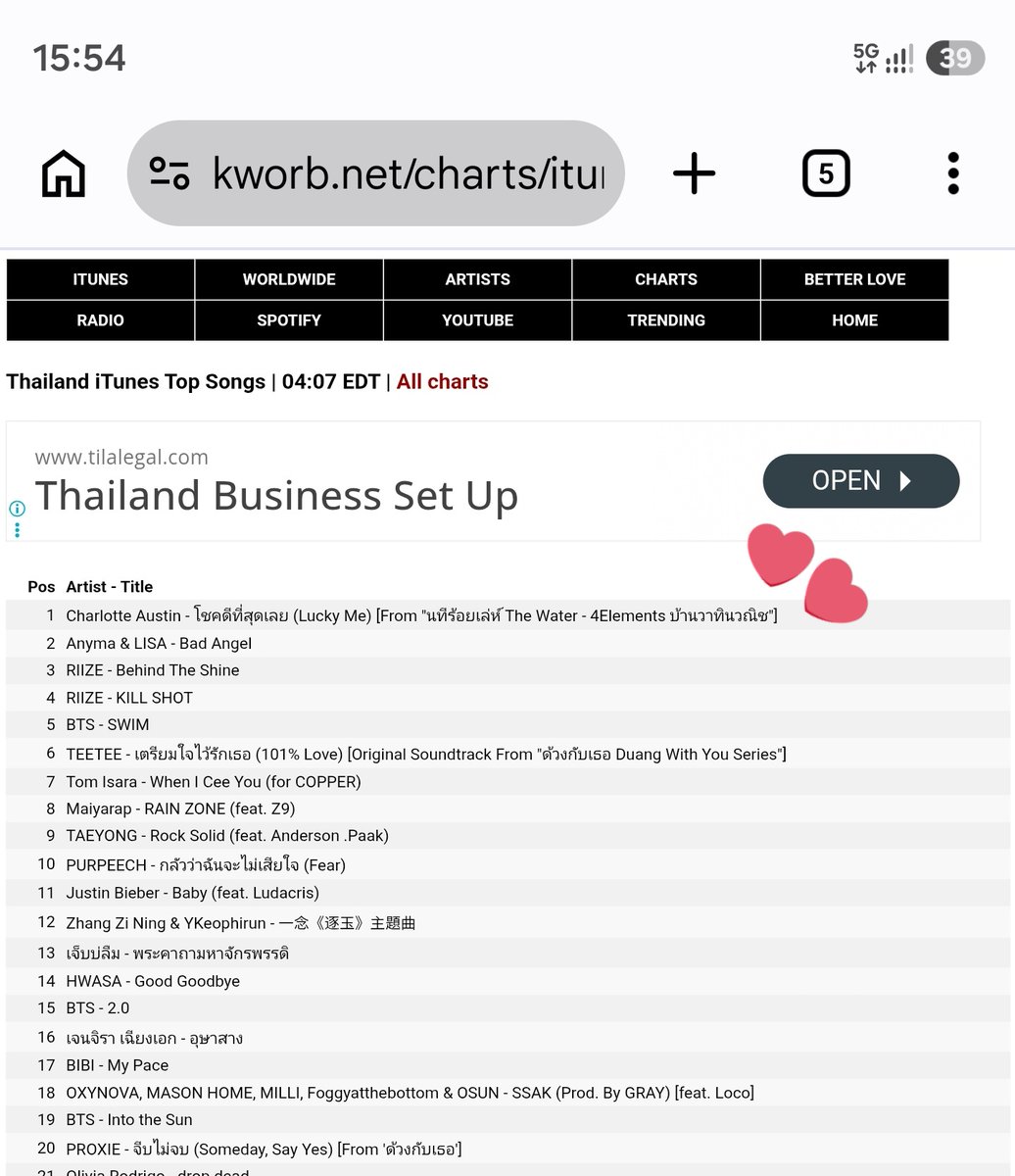 𝓑𝓮 𝓶𝔂 𝓫𝓪𝓫𝔂 𝓢𝓶𝓲𝓵𝓮𝔂 🪐☺ tweet media