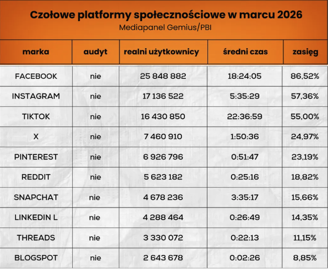 Wojtek Kardyś tweet media
