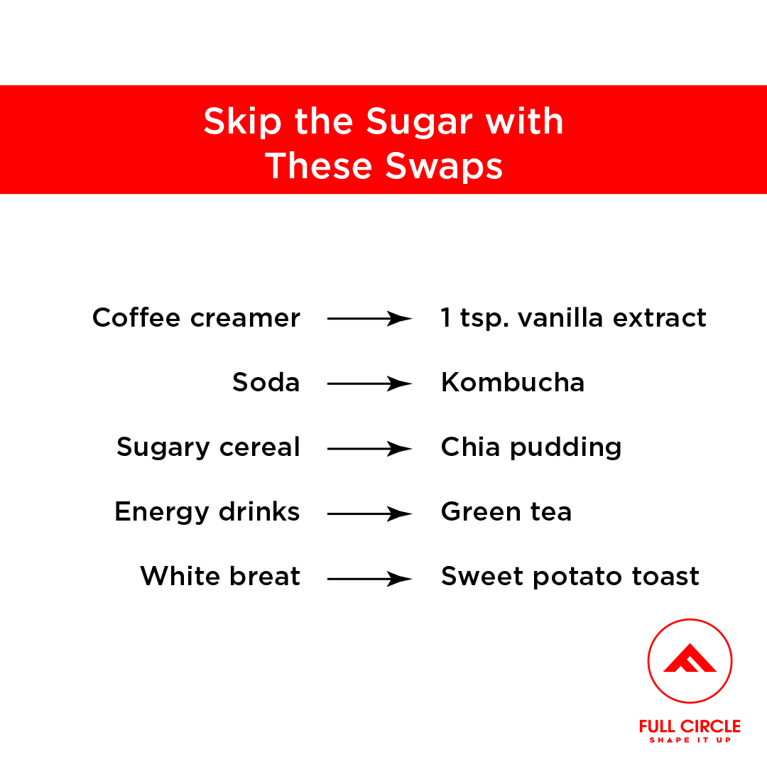 Fullcriclebody's tweet image. Small swaps. Big difference. 👀

Cut the sugar without cutting the taste, your body will thank you.

📞 WhatsApp: +971543202031
🌐 fullcircle.ae

#HealthySwaps #NoAddedSugar #NutritionDubai #EatSmart #HealthyLifestyle #FullCircleEMS