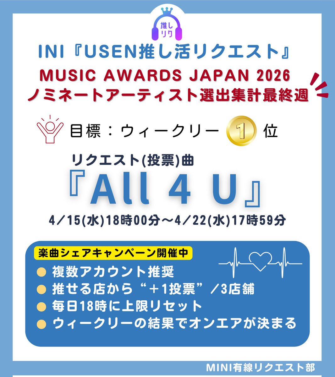 MINI有線リクエスト部 │ INI有線 tweet media