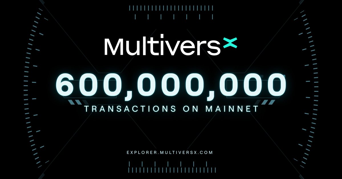 We just crossed 600 million transactions on Mainnet.

3,200+ active validators.
~$0.0002 per simple transfer.
Fully sharded.

Supernova next.