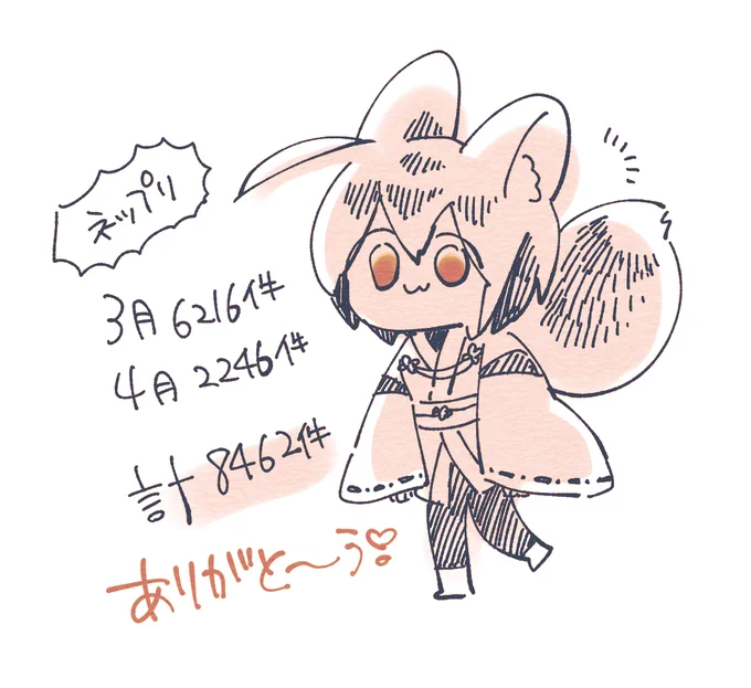そういえばネップリ最終結果こうでした
皆ご利用ありがとう 