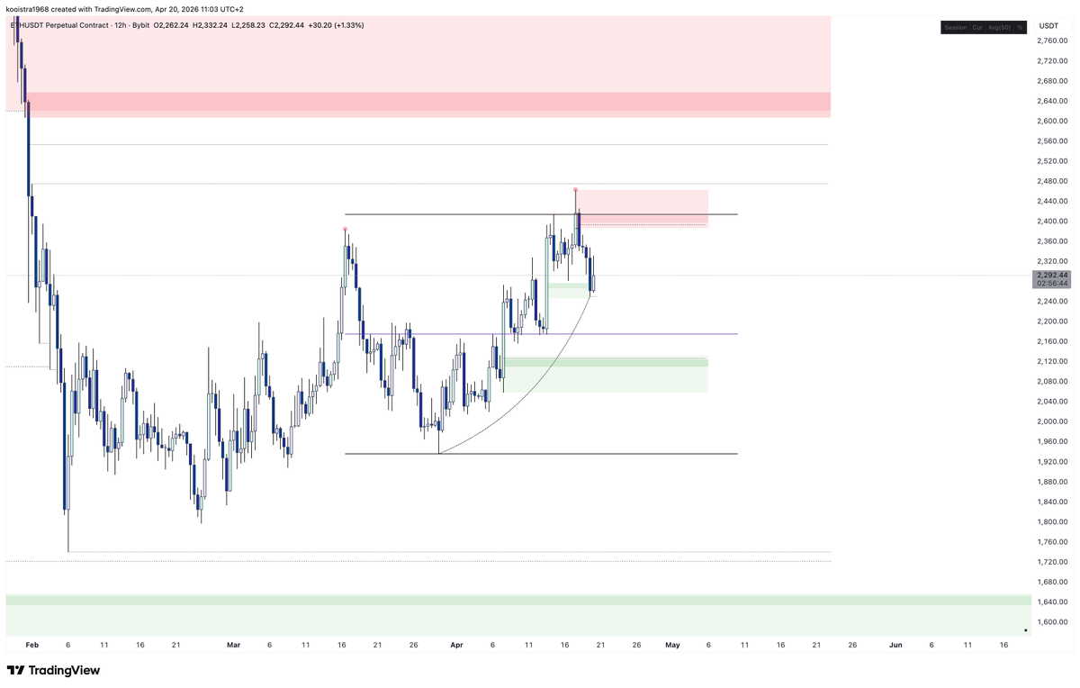 The Composite Trader tweet media