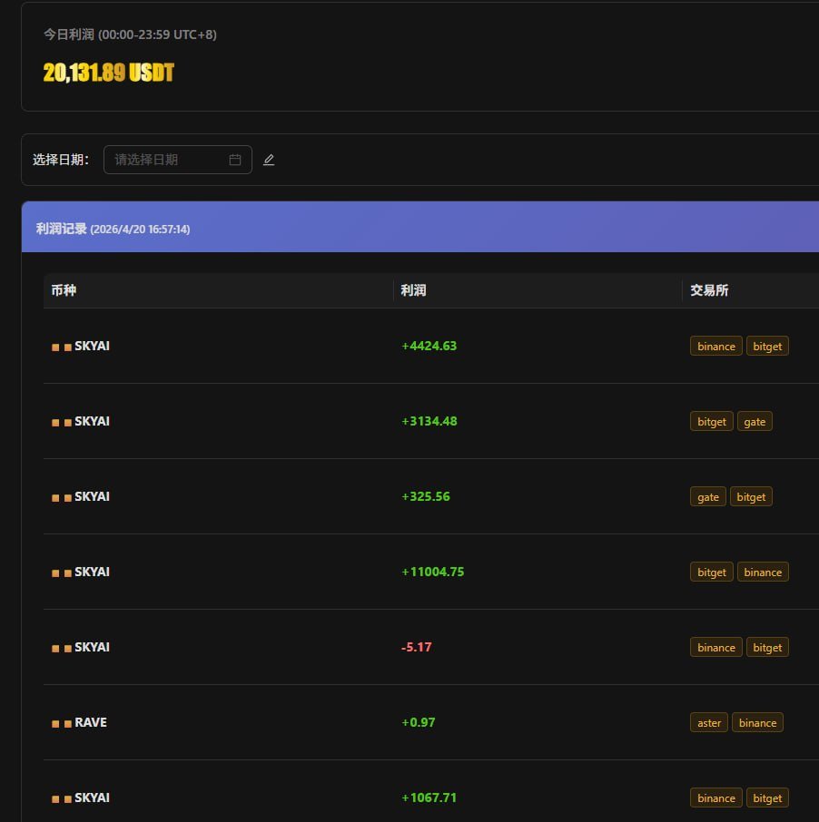 周小琪 tweet media