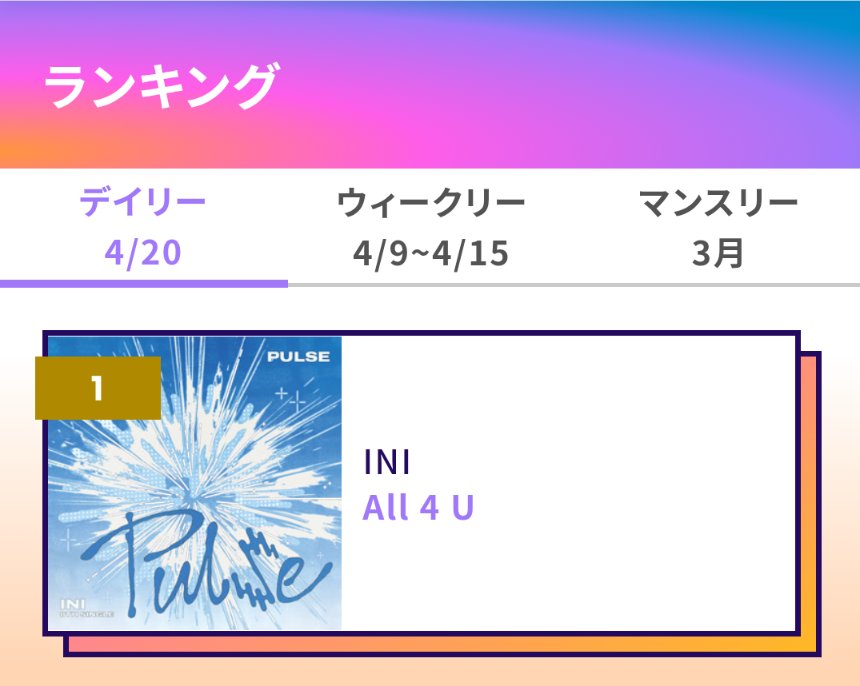 MINI有線リクエスト部 │ INI有線 tweet media