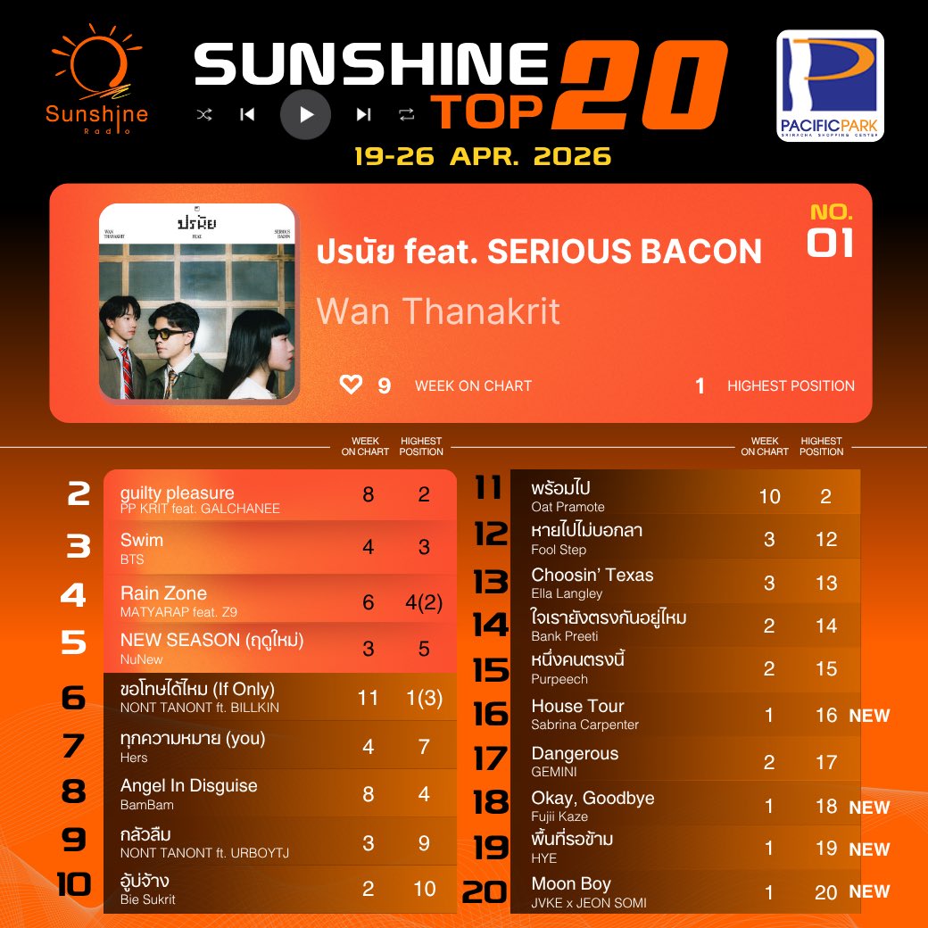SUNSHINE RADIO THAILAND tweet media