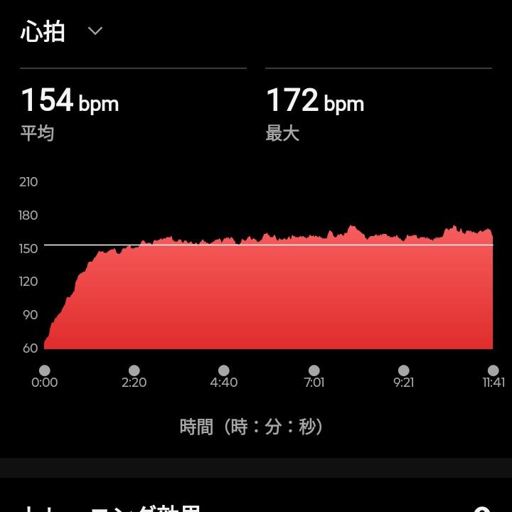 いっちろー🐯🌺 tweet media