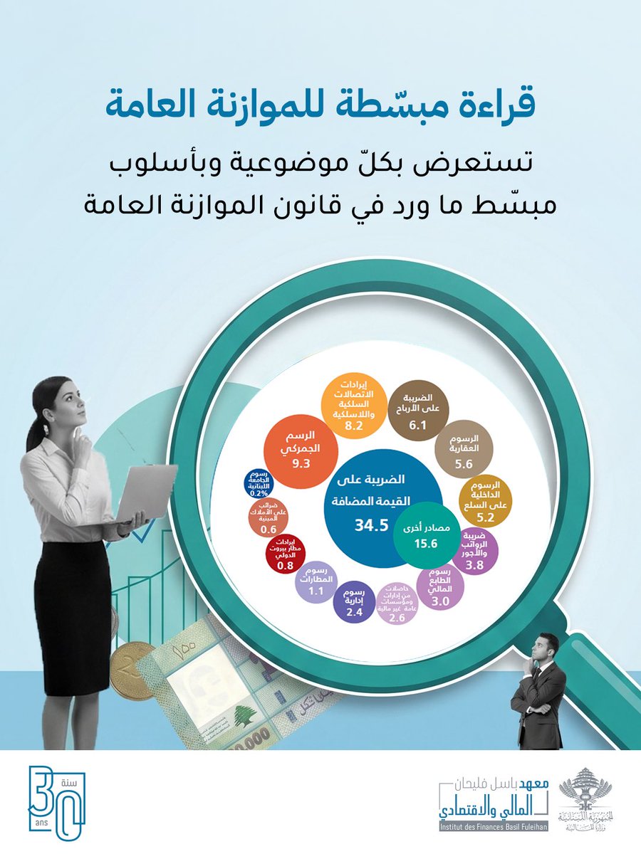 Institut des Finances tweet media