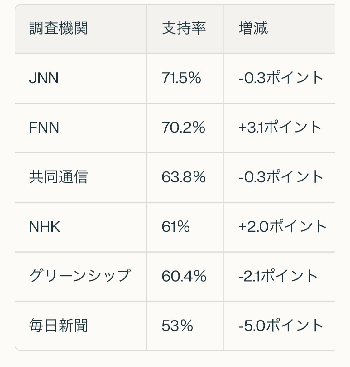 雪遥 tweet media
