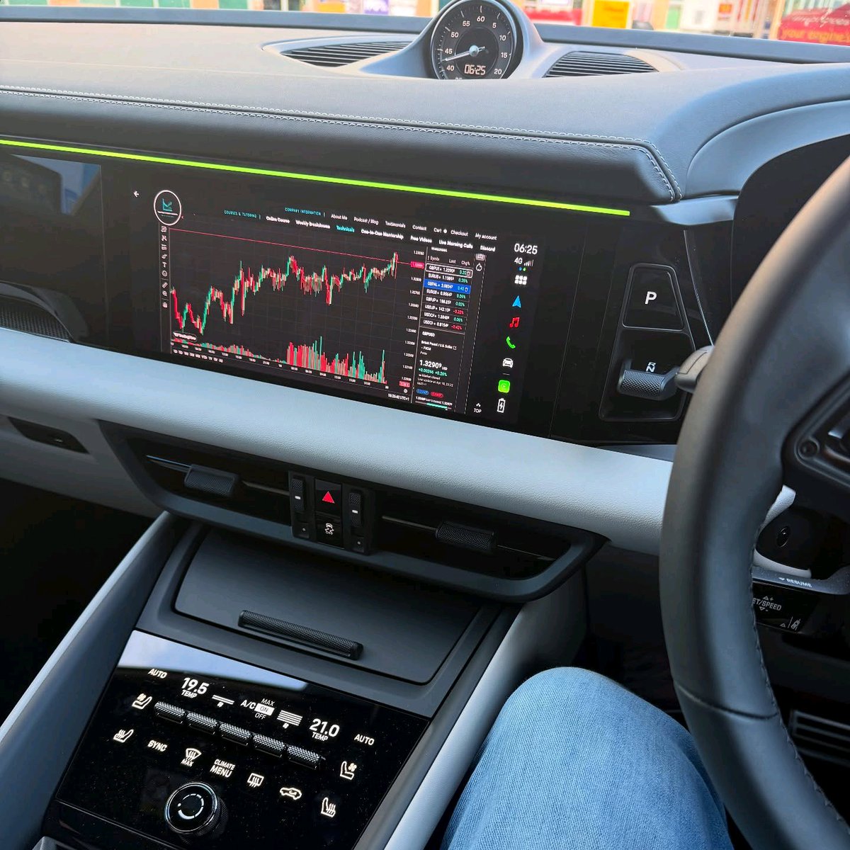 RocketxTra71605's tweet photo. Porsche got the hook up! 📈📉

#Forex #Trader #Trading #Analysis #Currencies #Stocks #Daytrader #Invest #Forextrader #Office #Crypto #Pips https://t.co/ekmiRKHzuB