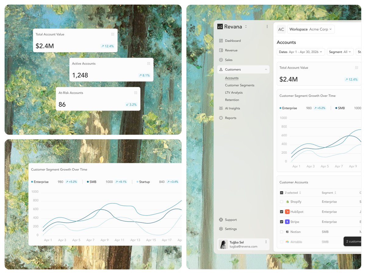 Details that shape the dashboard