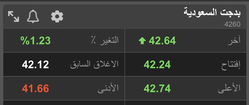 (( ALBASHA )) tweet media