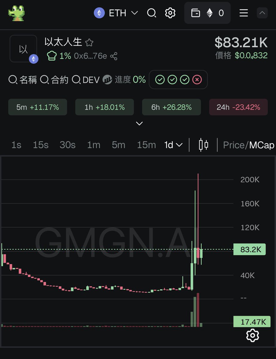 cho1se.eth tweet media