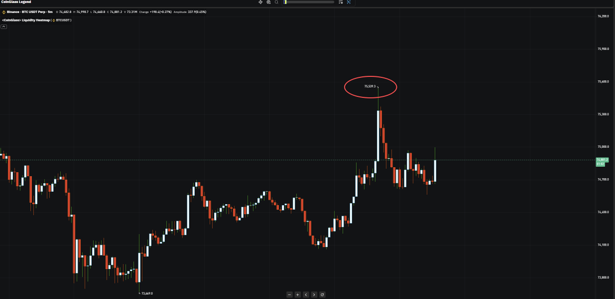 CoinGlass tweet media