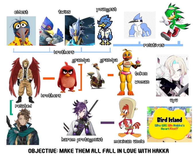 i dont have the game yet but hakkitos please rate my tomodachi life island concept 