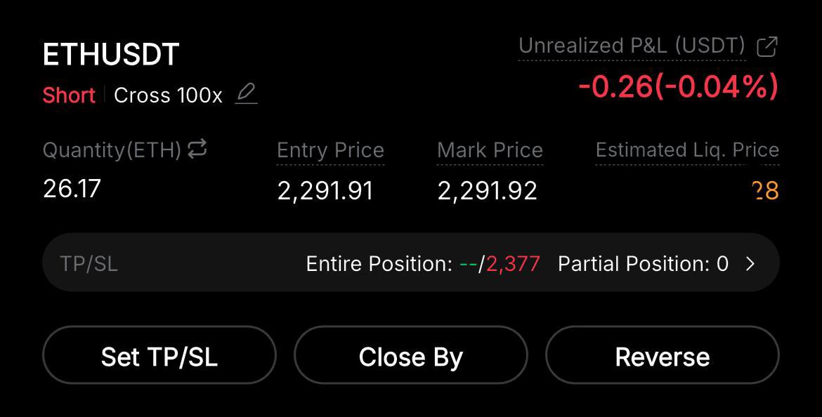 Dekingzico's tweet image. Trade for the Week.🤑
SHORT 

$ETH / USDT 
Leverage 50 to 100x

Entry: market 
StopLoss: 2377
TP: hold 

Always Apply proper risk management

#Trading #CryptoTraders #ETH
t.me/+lCCADIAJ4Ow2Y…
